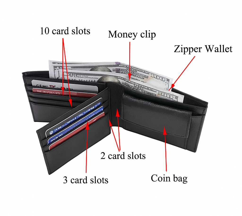 Leather Bifold Wallet with Multiple Card Pockets