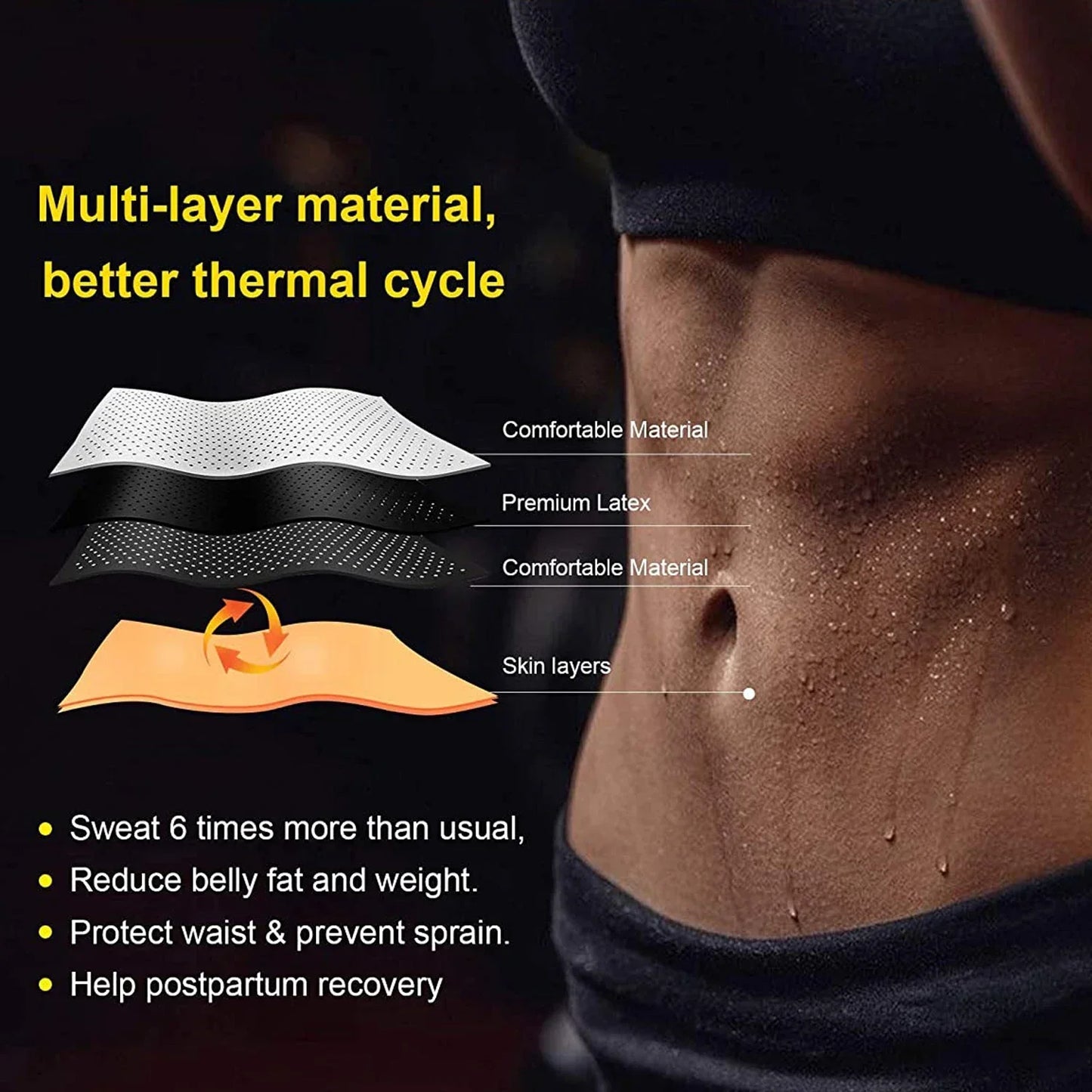 Neoprene Waist Trainer - SweatPro-S-Nora Luxe