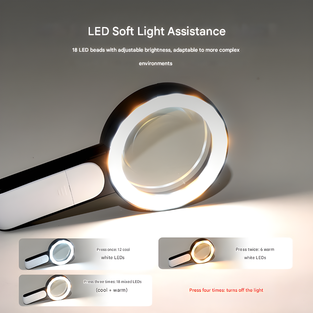 Portable 20x Power Hand Magnifier