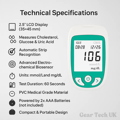 Accurate Home Health Testing Kit