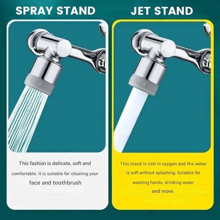 360° Rotatable Universal Crane - FlexiFlow-Nora Luxe