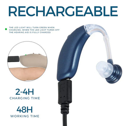 Long Lasting Digital Hearing Amplifier