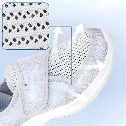 Comfortable Wide Fit Shoes for Sore Feet