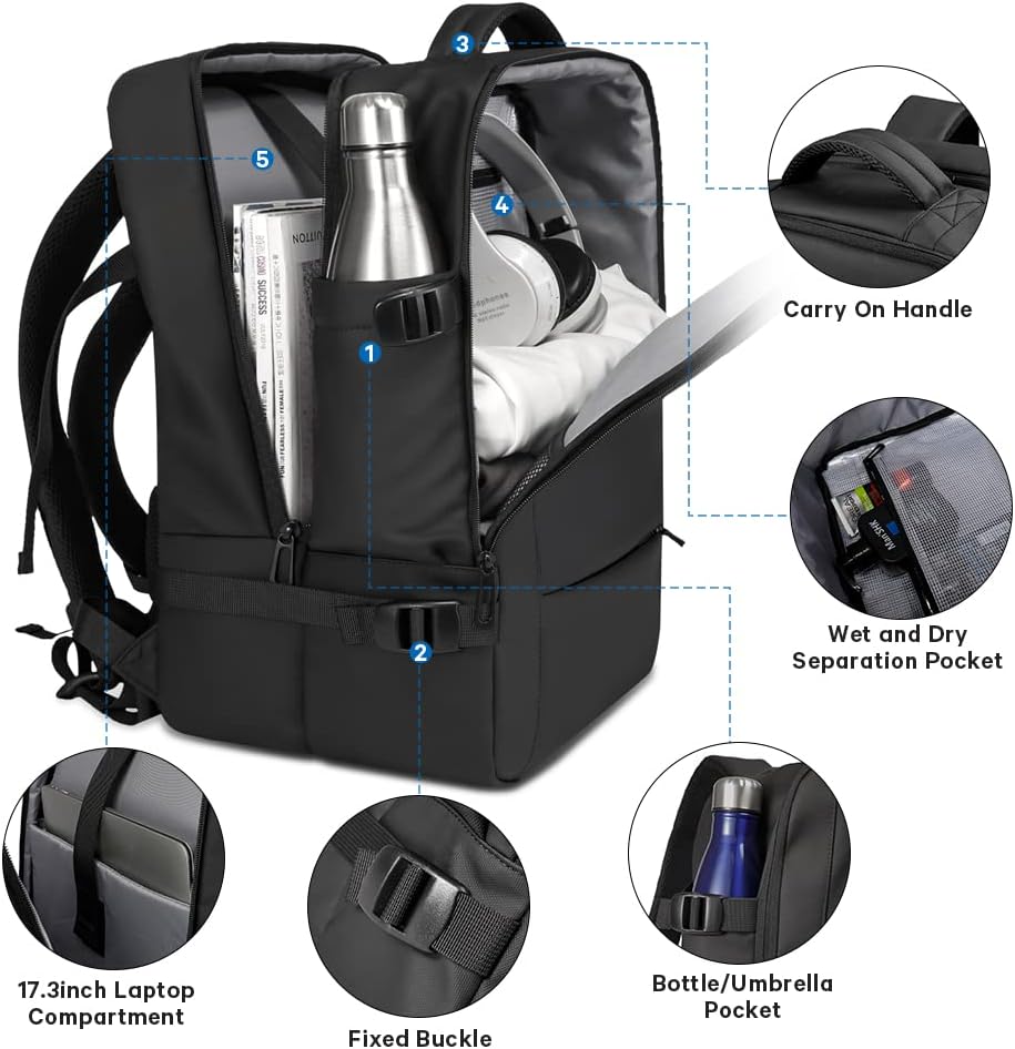 Spacious Water Resistant Travel Bag with Laptop Pocket