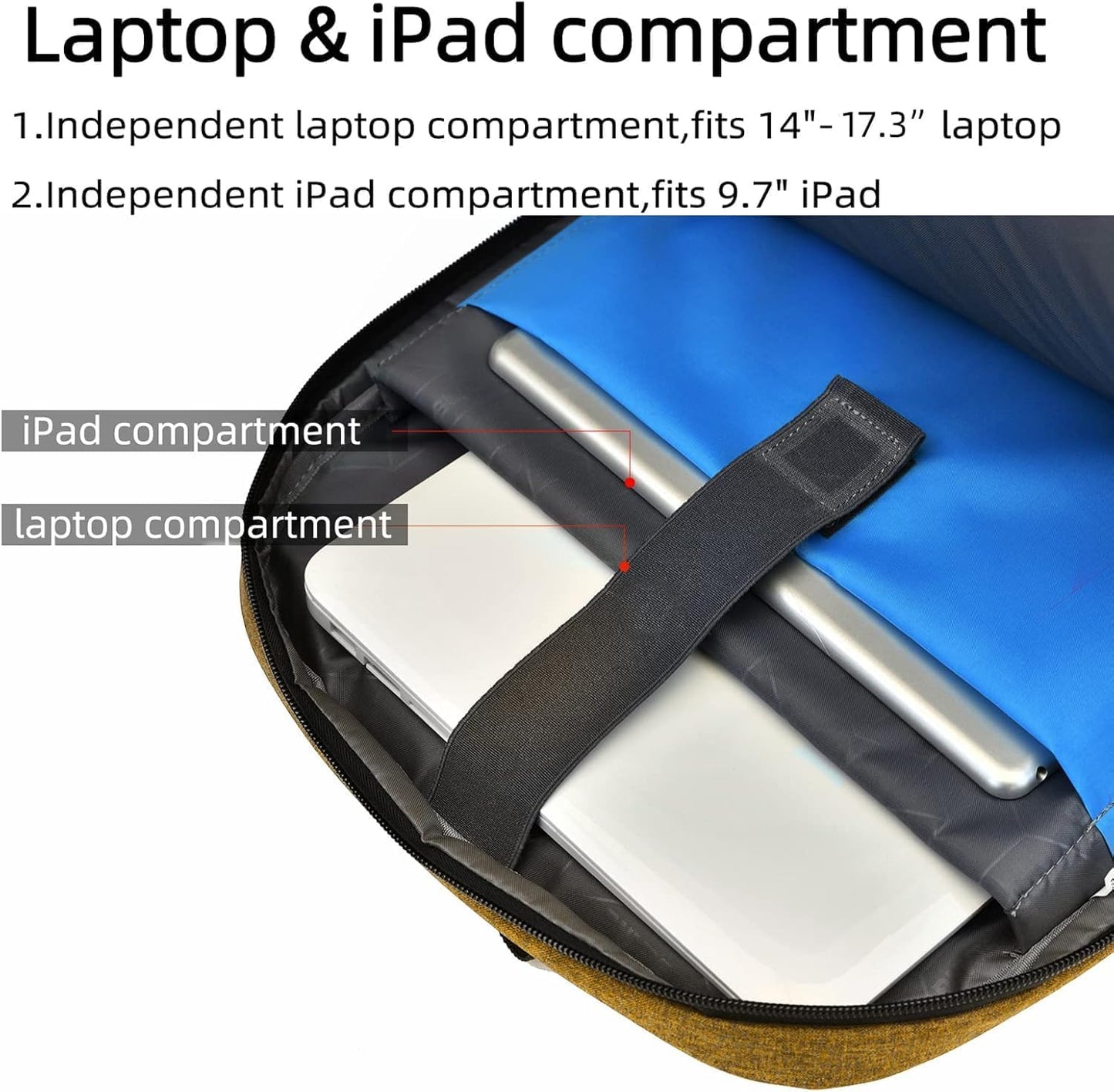 Durable Commuter Laptop Bag with USB Charger Port