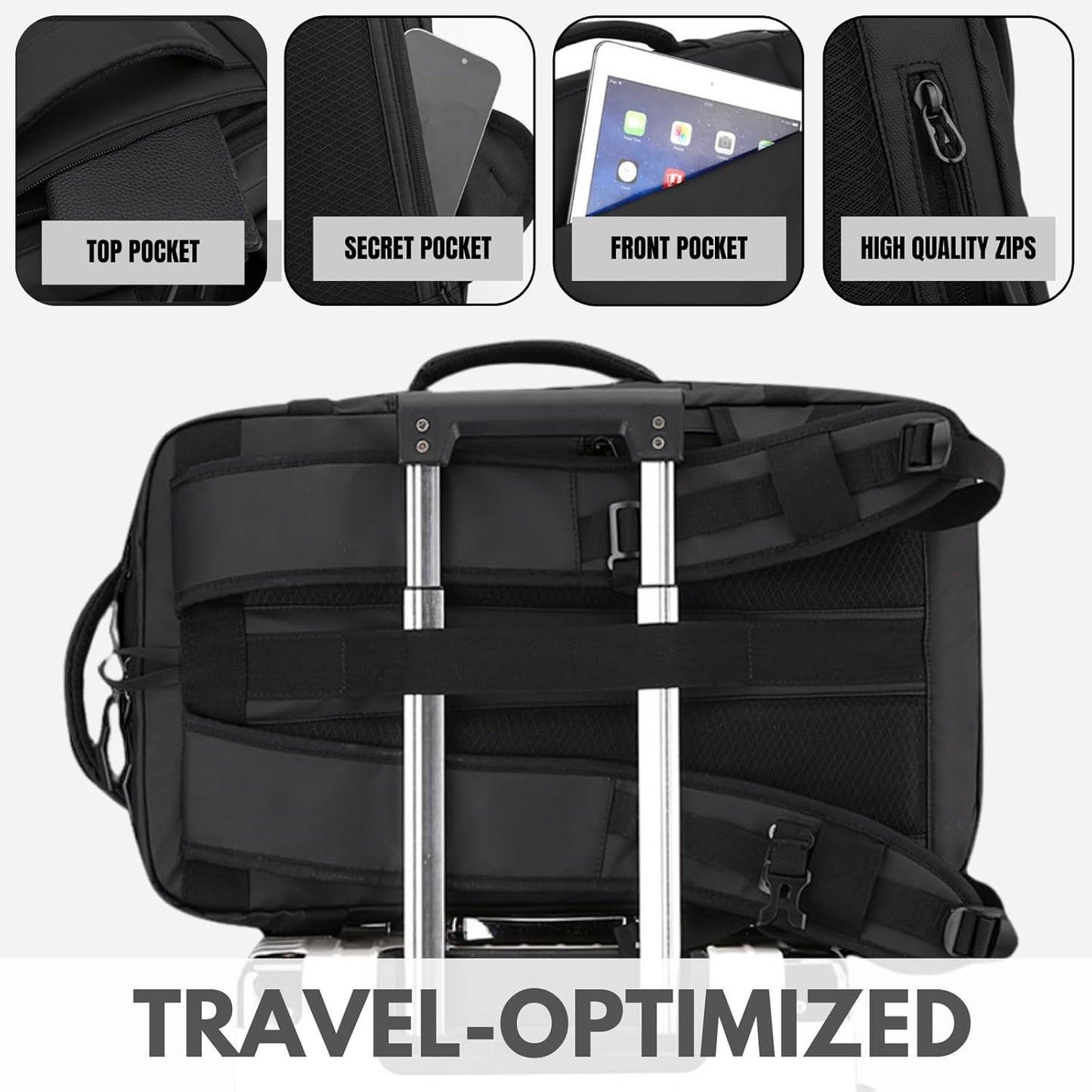 Waterproof 15 Laptop Backpack with USB Charging Port