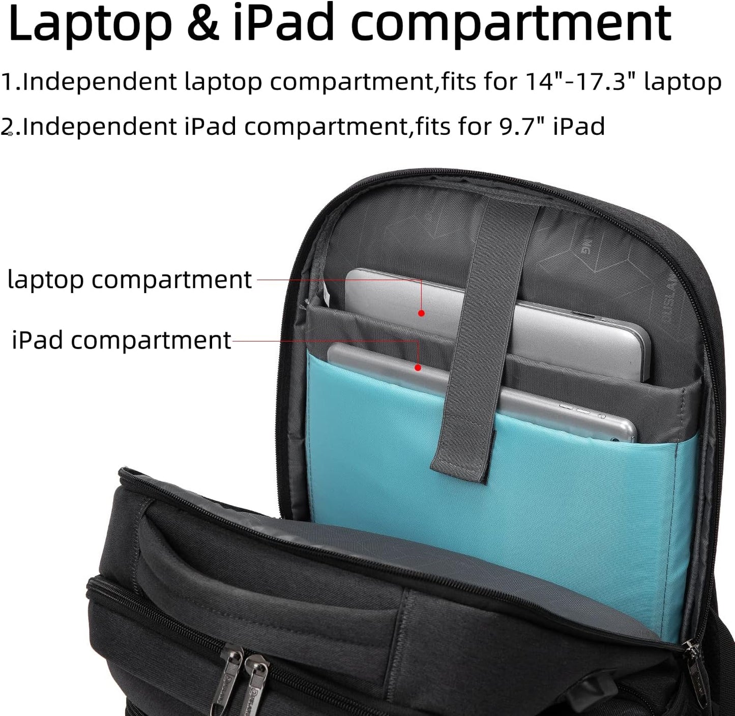 Durable Commuter Laptop Bag with USB Charger & Pockets