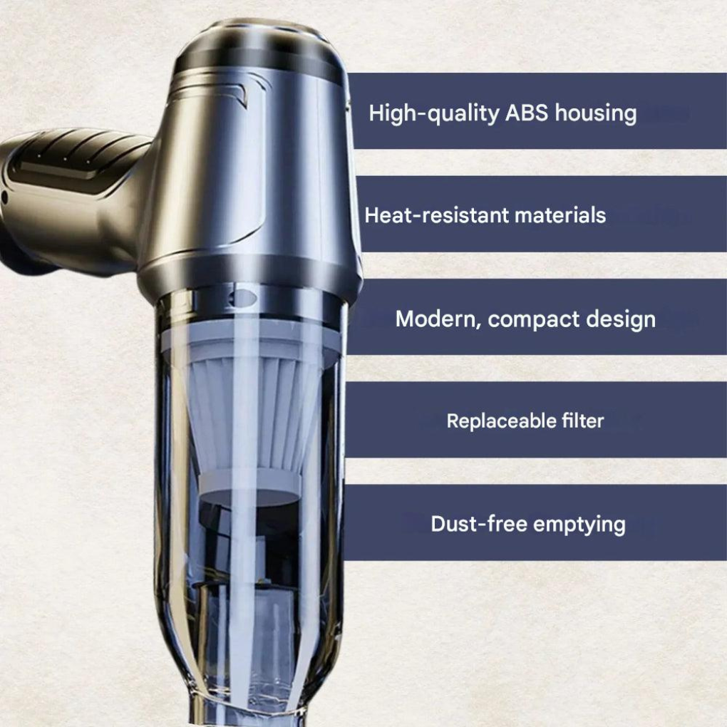Portable Mini Vacuum Cleaner - Olytrend
