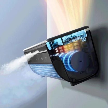 Portable Electric Rechargeable AC Unit