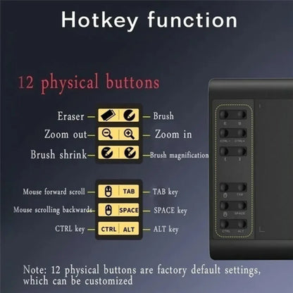 Electronic Drawing Pad with Stylus and Touch Screen