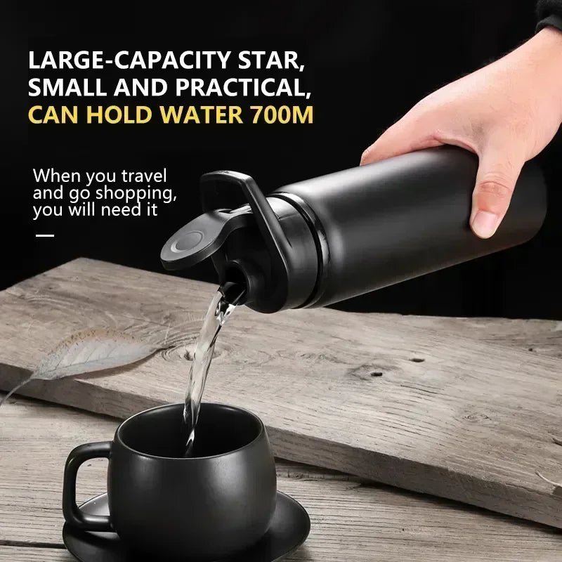 Insulated Stainless Steel Water Bottle