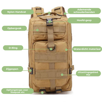 Tough Gear for Outdoor Expeditions