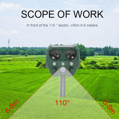 Outdoor Animal Pest Repeller Ultrasonic Device