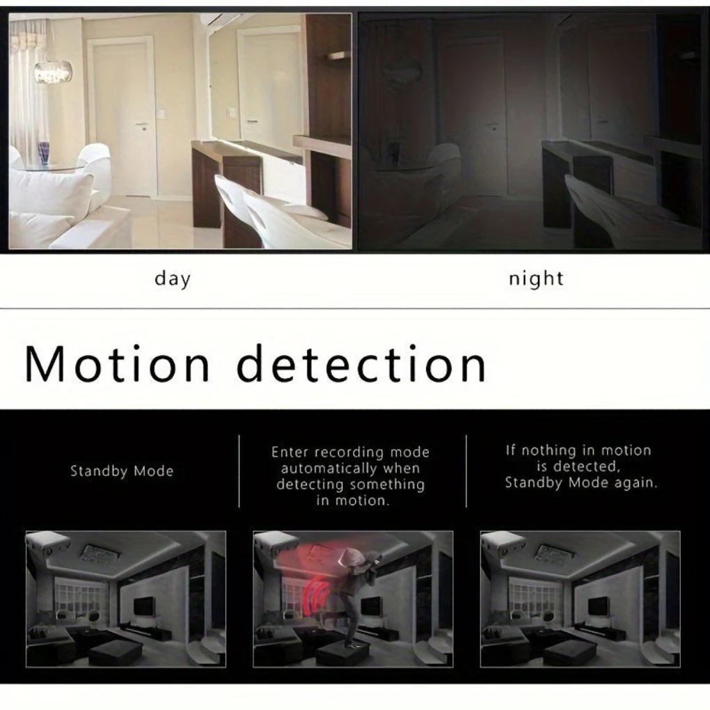 Compact Security Spy Cam
