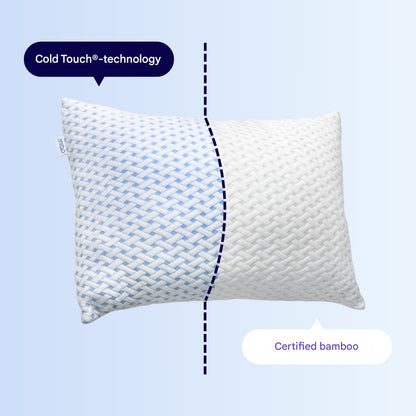 Adjustable Ergonomic Cushion – Sereno-Nora Luxe