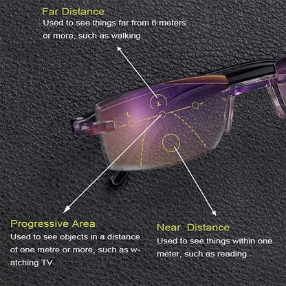 Advanced Anti-Blue Light Multifocal Reading Glasses - SapphireView-Gold-'+1.00/ 40-45 YEARS'-Nora Luxe