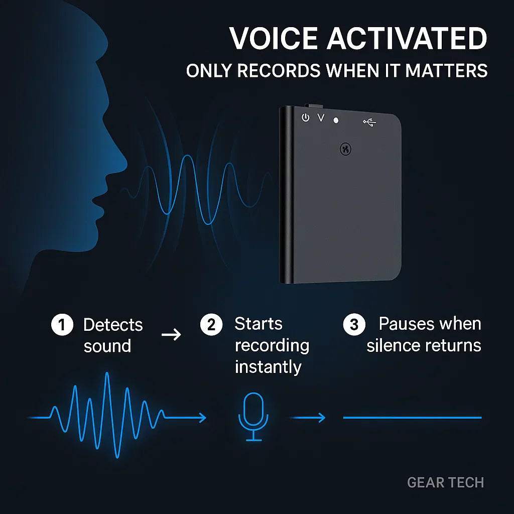 Compact Handsfree Digital Recorder