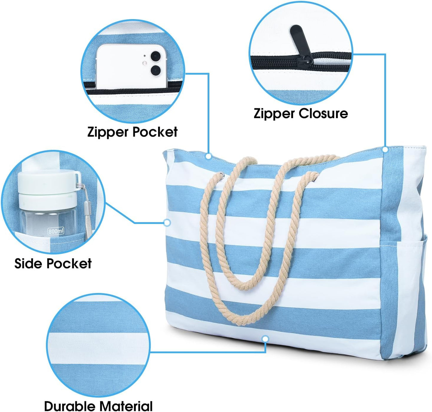 Spacious Water Resistant Tote Bag with Zipper Pocket