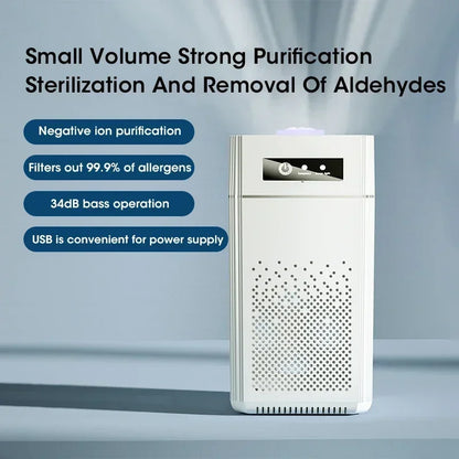 Compact Air Purifier with HEPA Filter - BreezeMini-Type 1-Nora Luxe