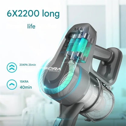 Cordless Standing Vacuum Cleaner - JadePro-Green-Nora Luxe