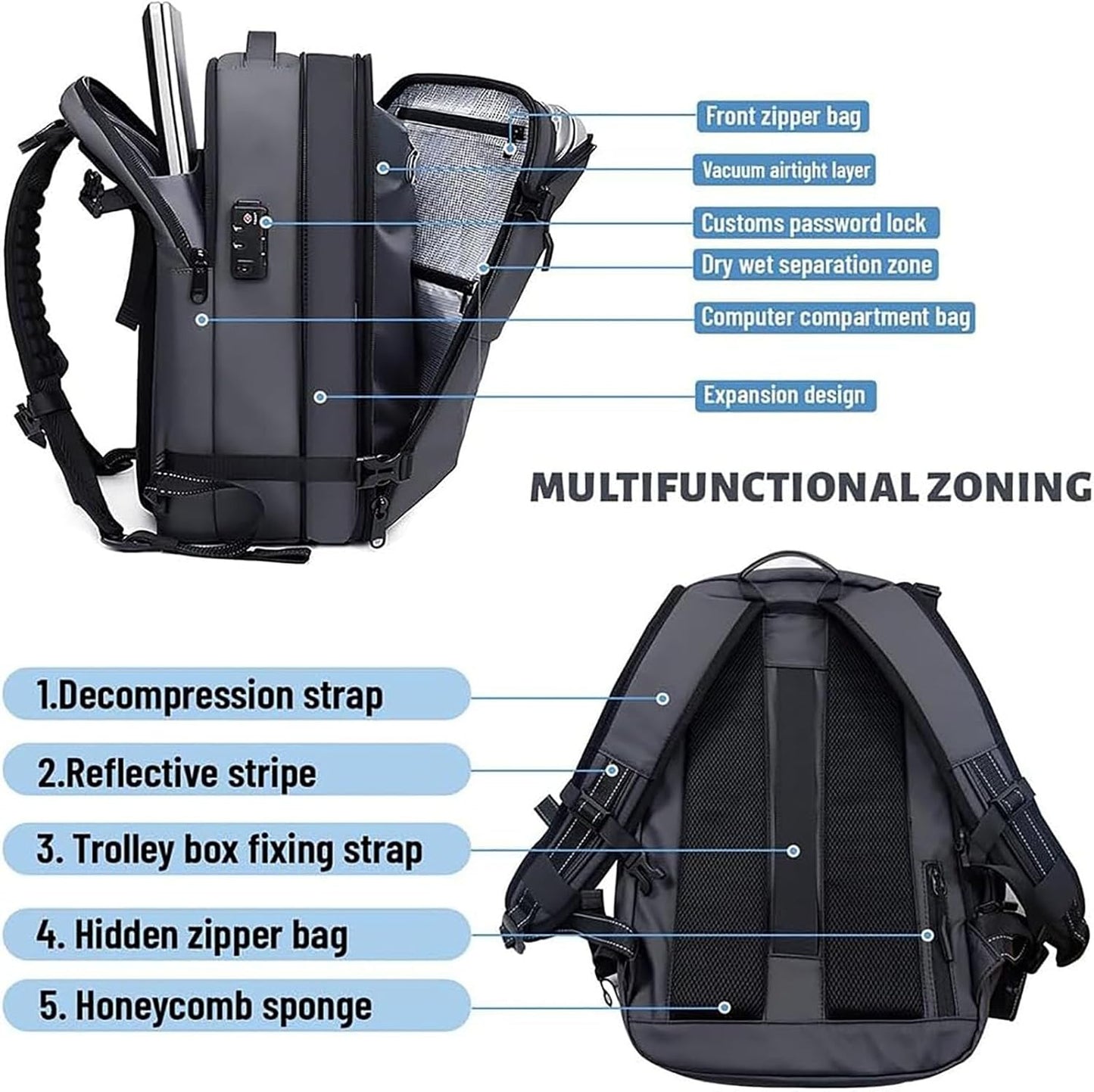 Waterproof Security Travel Bag with Lock & Wet Pocket