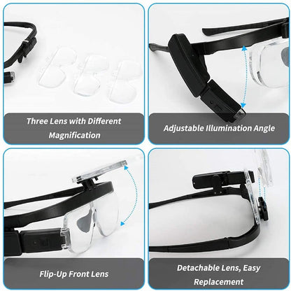 Head Assembly Magnifying Glass - OptiView-Nora Luxe