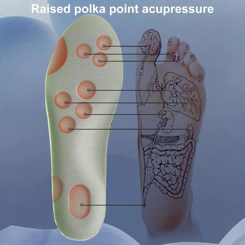Soft Support Customizable Arch Insole