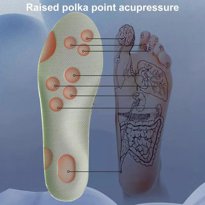 Soft Support Customizable Arch Insole