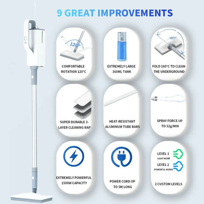 Multifunctional Steam Cleaner (370ml) - SterilSteam-Nora Luxe