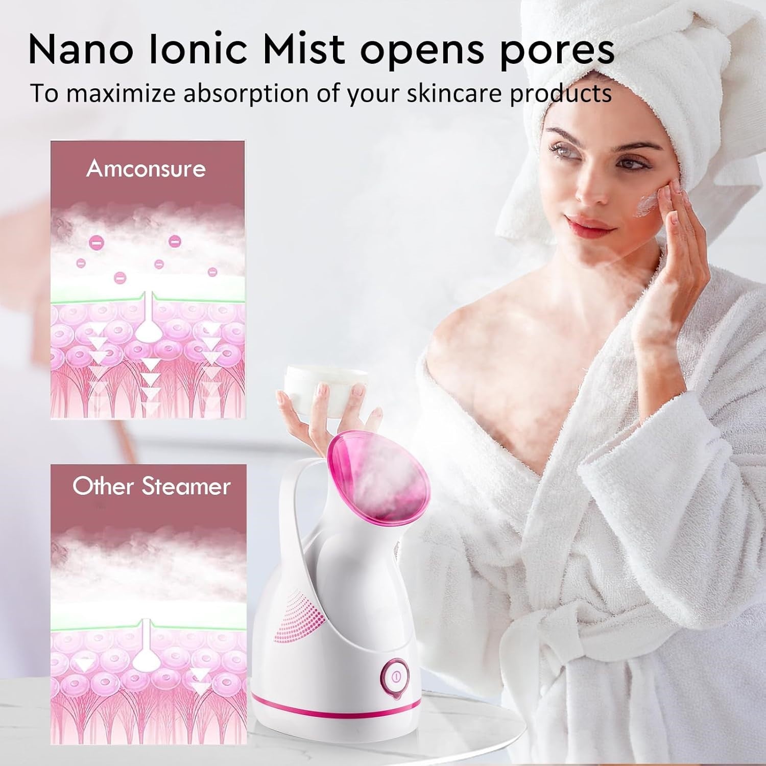 Nano Ionic Facial Steamer – Deep Cleanse & Hydrate Your Skin!-Pink-Nora Luxe
