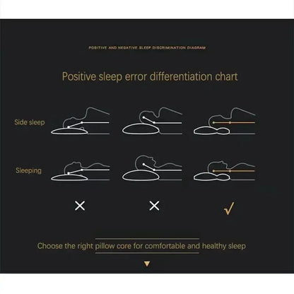 Orthopaedic Pillow - RelaxForm-10cm = 3.94 inches-Nora Luxe