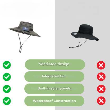 Outdoor Sun Hat with Built-in Fan – Sunbreeze-A-State of Style