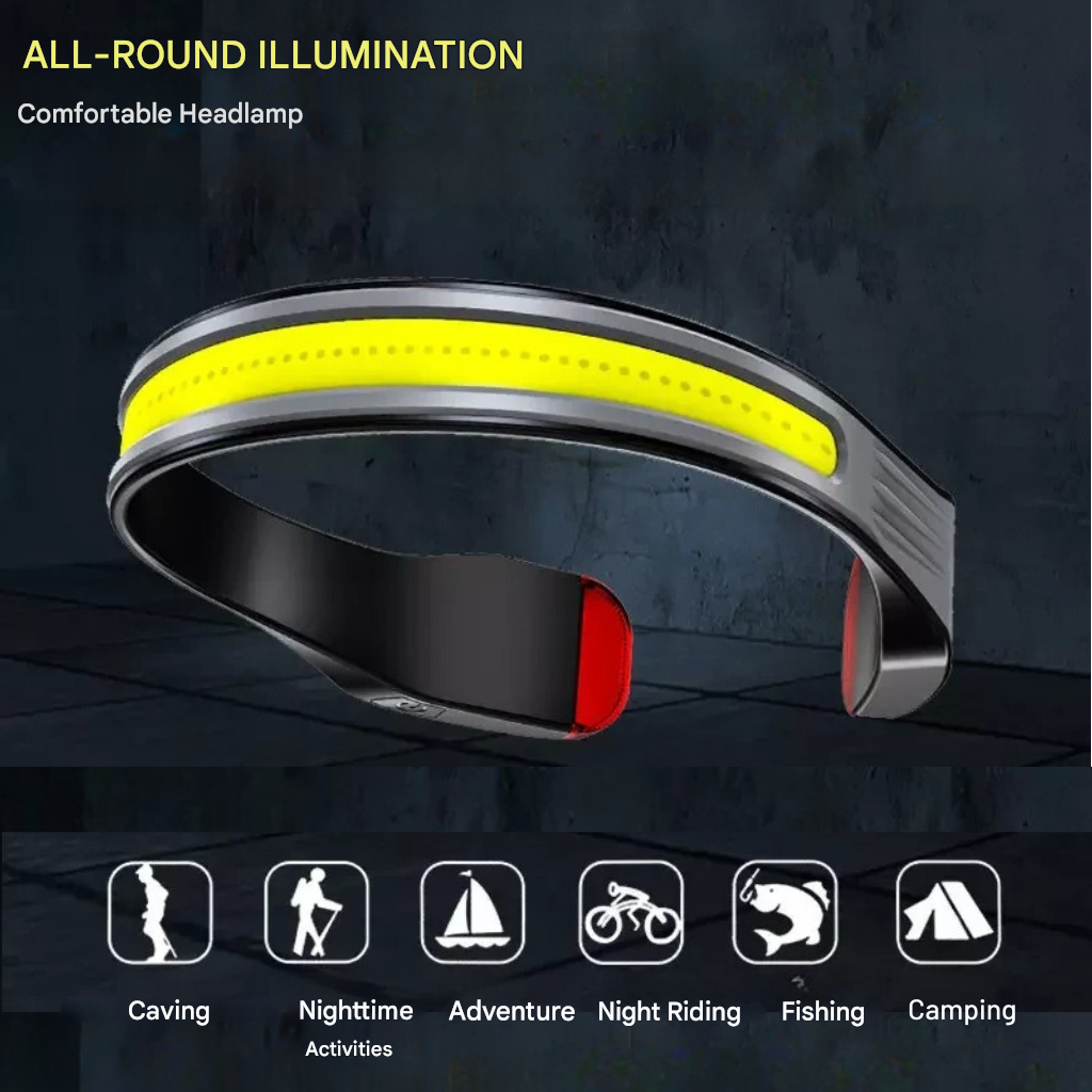 Powerful Headlamp with Wide-Angle LED - BrightBeam-Nora Luxe