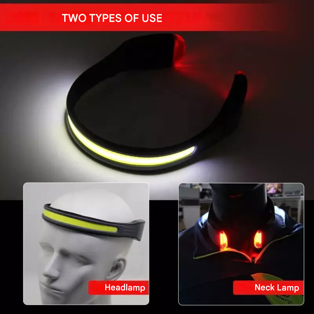 Powerful Headlamp with Wide-Angle LED - BrightBeam-Nora Luxe
