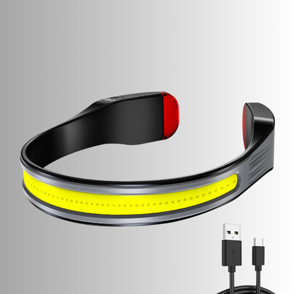 Ultra Bright LED Wide Angle Headlight - Pexav