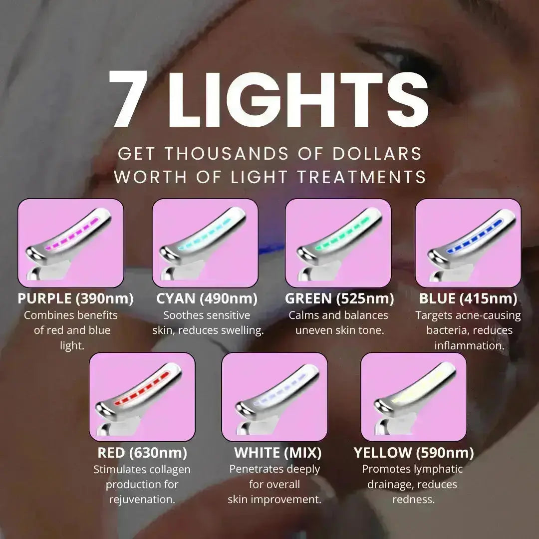 7-in-1 LED Face Firming & Massage Tool – Vénera-White-Nora Luxe