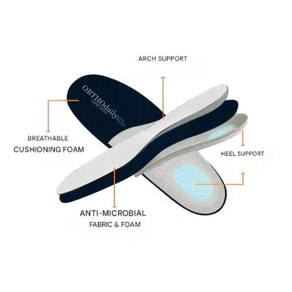 Comfort Orthopaedic Shoes | Support for the Whole Day | Stylish Design-Black-5-Nora Luxe