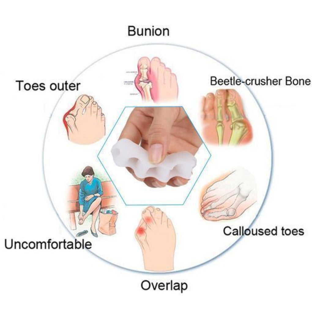 Comfortable Toe Spacer Corrector