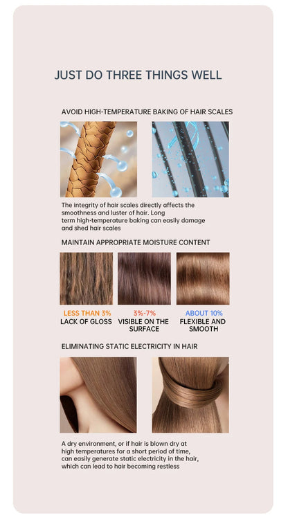 PROFESSIONAL HAIRDRYER 2400W WITH COLD AND HOT AIR - NEGATIVE IONS - POWERFUL HAIR DRYER FOR SALON RESULTS-Black-Nora Luxe