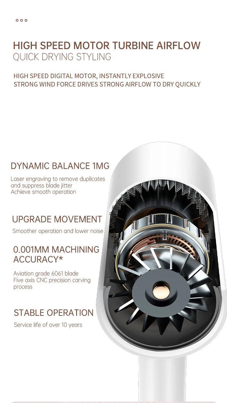 PROFESSIONAL HAIRDRYER 2400W WITH COLD AND HOT AIR - NEGATIVE IONS - POWERFUL HAIR DRYER FOR SALON RESULTS-Black-Nora Luxe