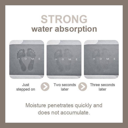 Quick-drying, Super Absorbent Bath Mat - AquaComfort-Blue-Oval-15.75*31.49 inches-Nora Luxe