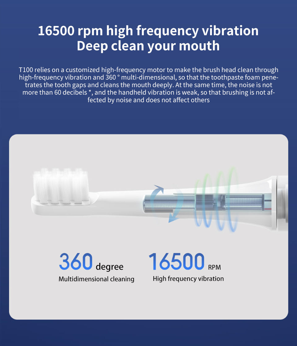 SONIC ELECTRIC TOOTHBRUSH - WATERPROOF AND USB RECHARGEABLE-White-Nora Luxe