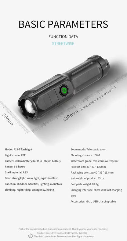 STRONG LED TORCH WITH ZOOM - USB RECHARGEABLE CAMPING TORCH-F15-T-Nora Luxe