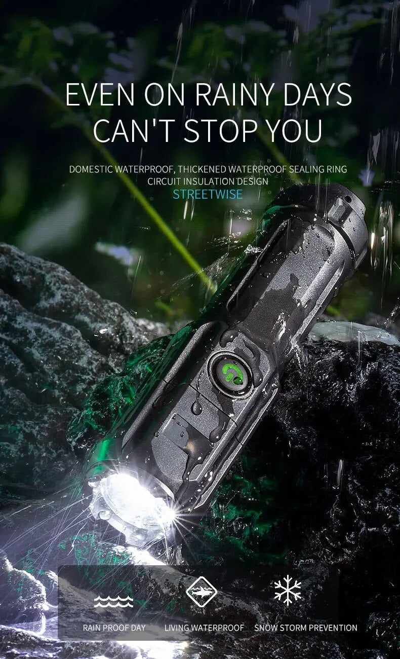 STRONG LED TORCH WITH ZOOM - USB RECHARGEABLE CAMPING TORCH-F15-T-Nora Luxe