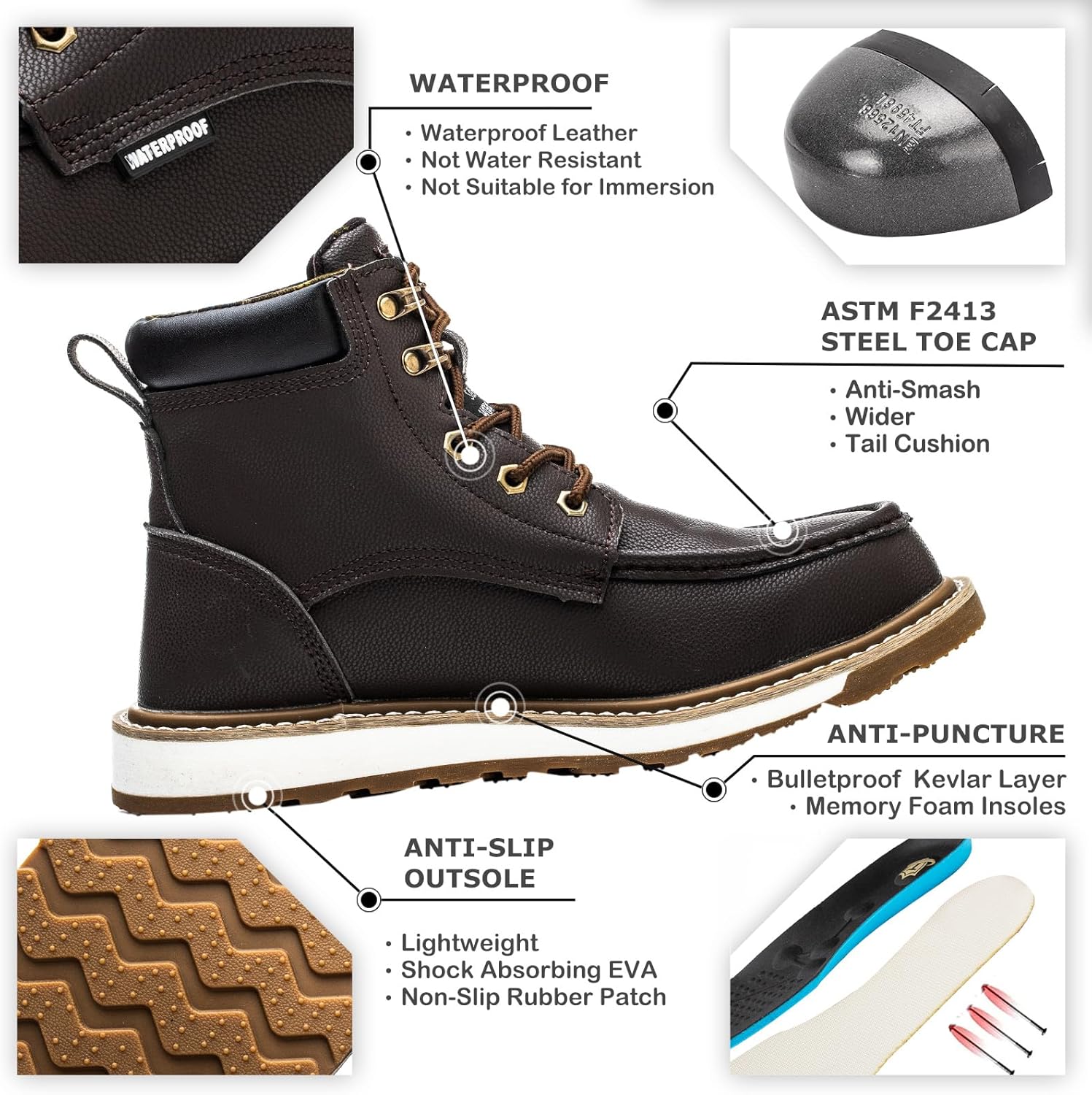 Sturdy Waterproof Work Boots for Men - Timothy-Black-6.5-Nora Luxe