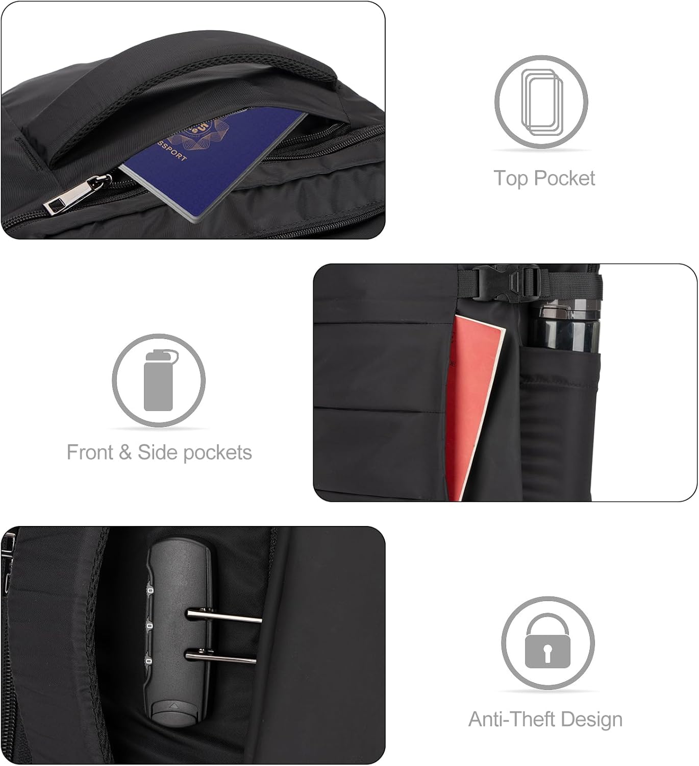 Waterproof 40L Laptop Travel Bag with USB ChargerPocket
