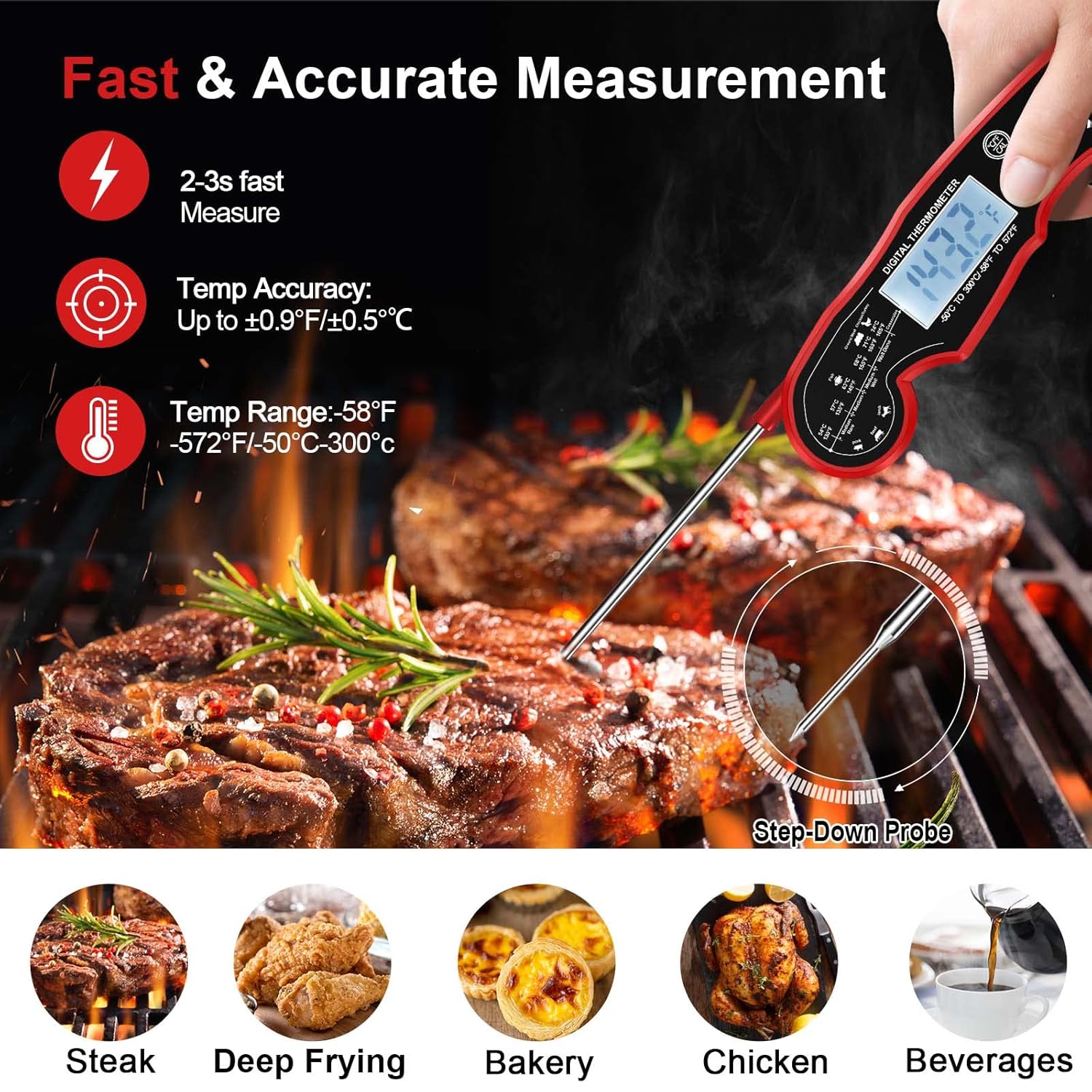 Ultra-fast Digital Meat Thermometer – GrillGauge-Red-Nora Luxe