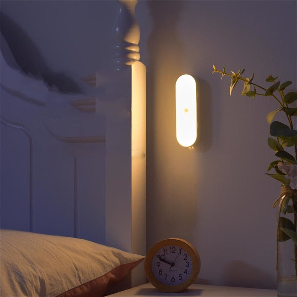 Energy Saving Automatic LED Wall Light - Pexav