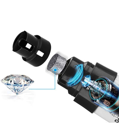 Pet Nail Care Electric Trimmer for Dogs - Pexav
