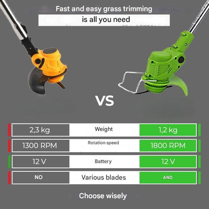 Wireless Lawn Mower – BladeTrim 18000-BladeTrim-Nora Luxe
